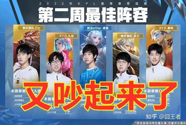 的出色表现