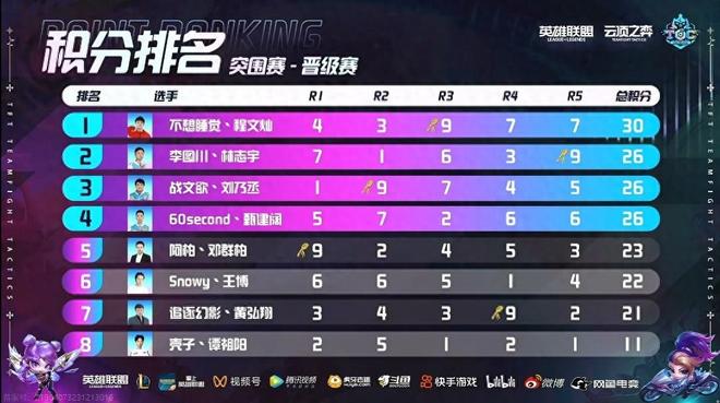 也是上海申 也是上海申