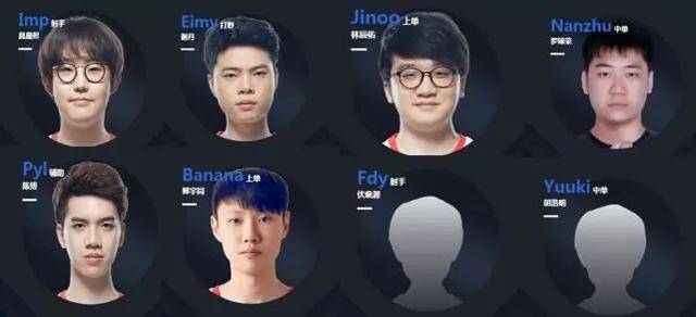 数据显示 数据显示