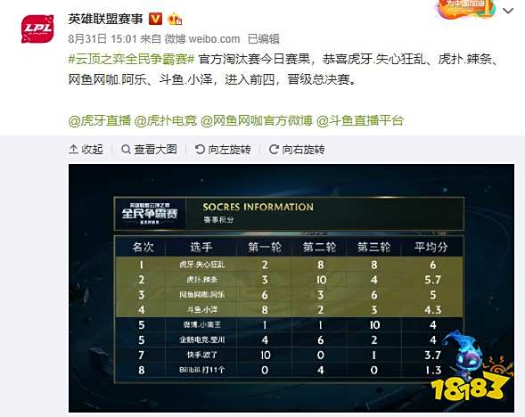 的无疑是 的无疑是