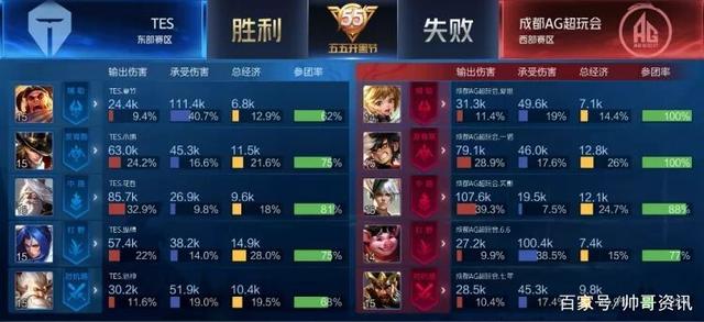 明媚的日子 明媚的日子