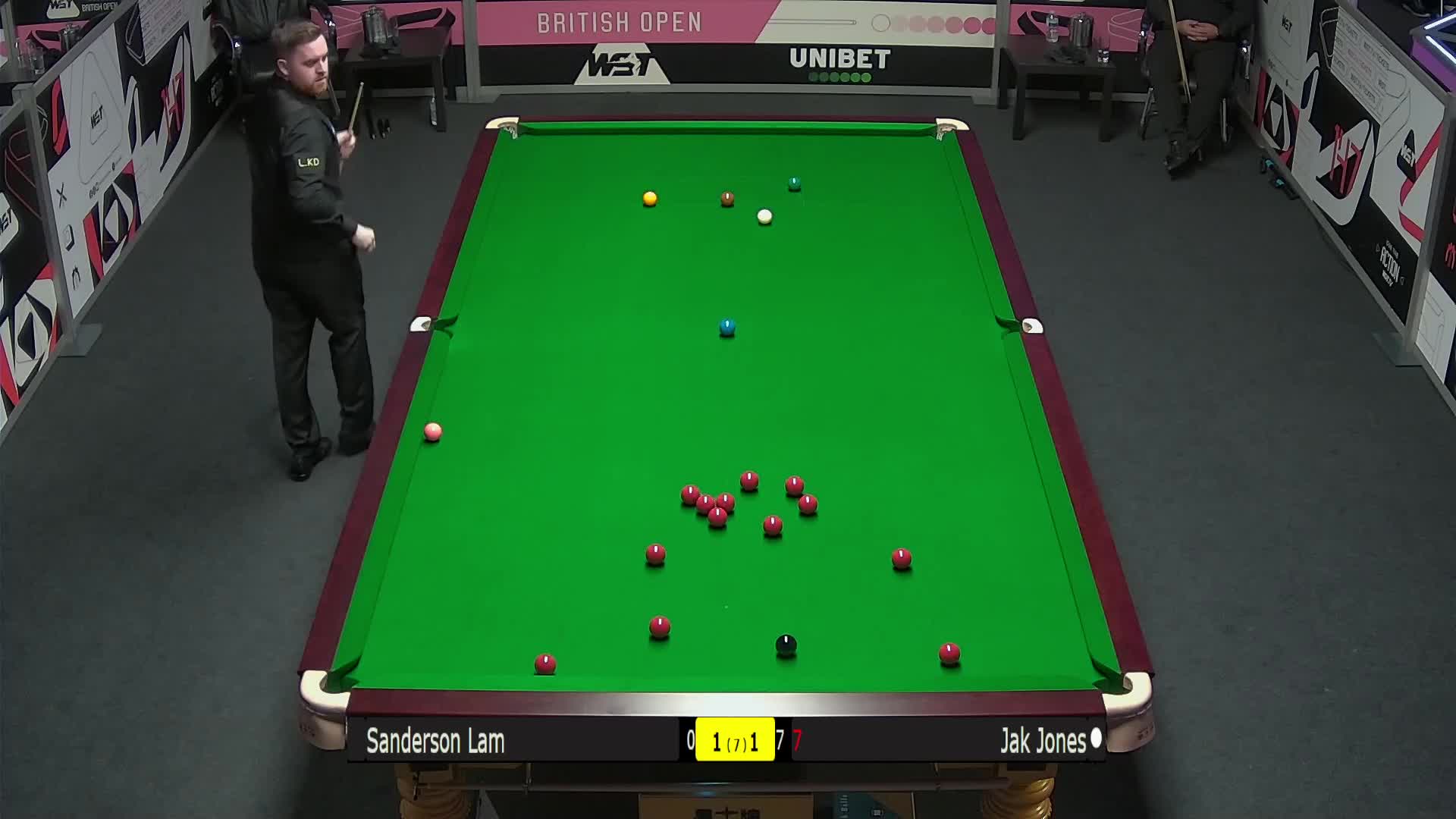 星角色的作 星角色的作