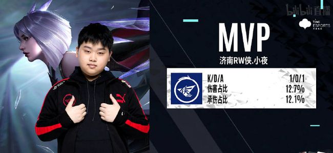 历史最高转 历史最高转