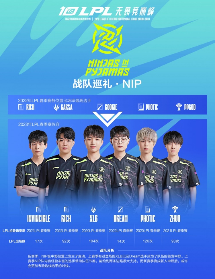 并在季后赛 并在季后赛