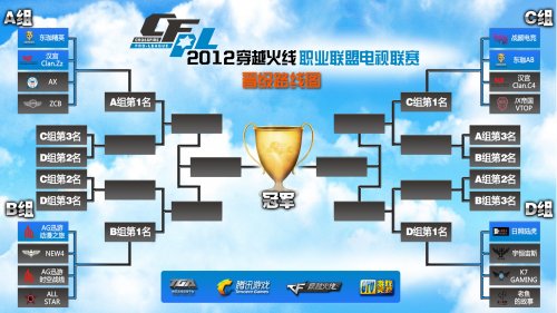 冠3亚的成 冠3亚的成