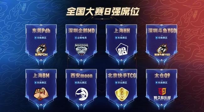 明显加快